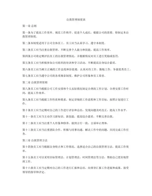 自我管理制度表