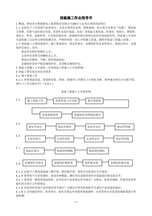外保温工程作业指导书
