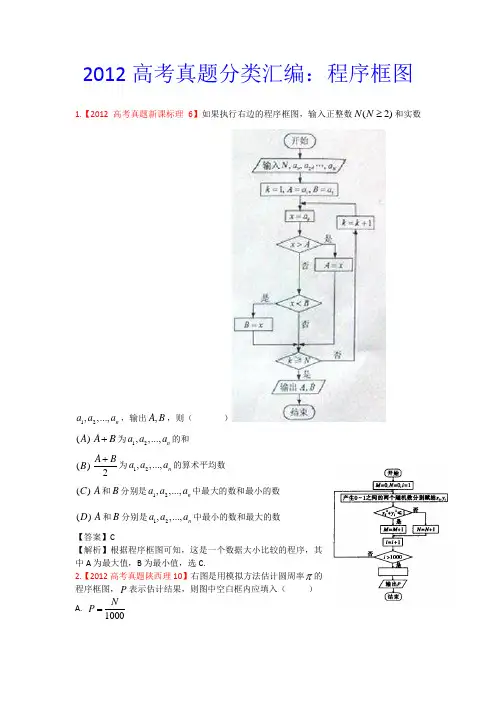 2012年高考真题汇编——理科数学(解析版)15：程序框图