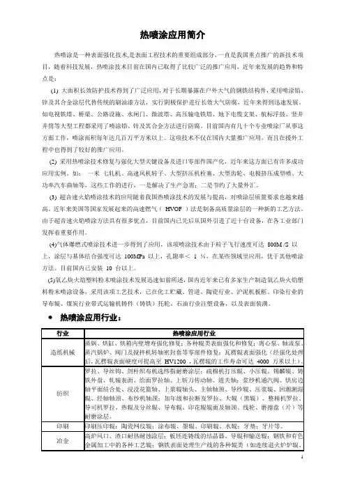 热喷涂应用简介