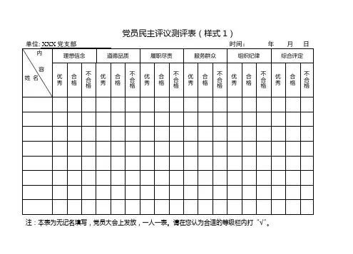 民主评议党员测评表_汇总表_不合格党员处理(全)