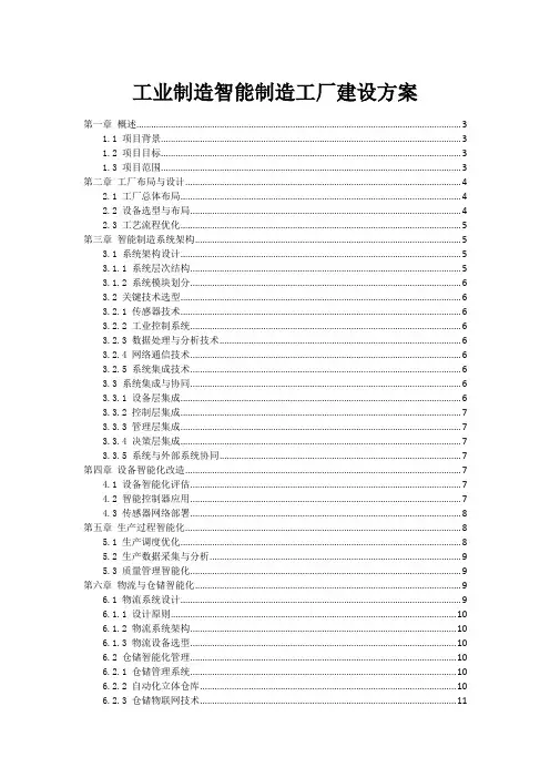 工业制造智能制造工厂建设方案