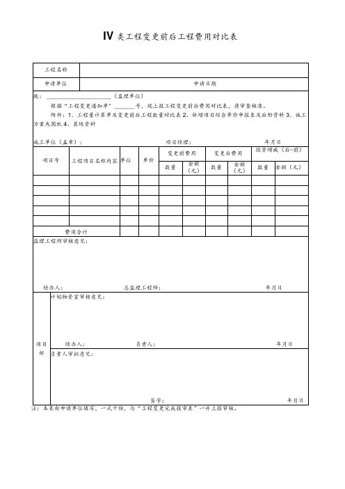 IV类工程变更前后工程费用对比表