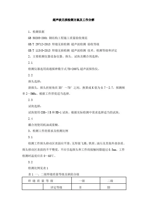 超声波无损检测方案及工作分解