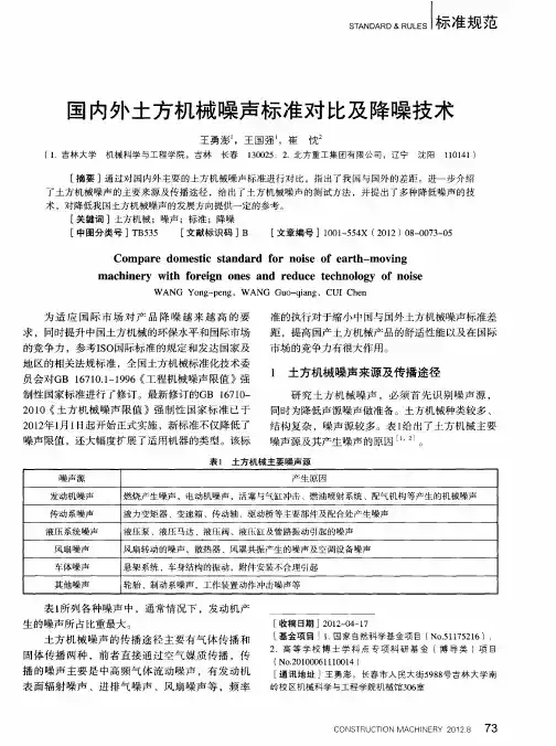 国内外土方机械噪声标准对比及降噪技术