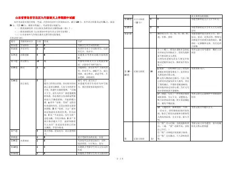 山东省青岛市市北区九年级语文上学期期中试题答案 新人教版