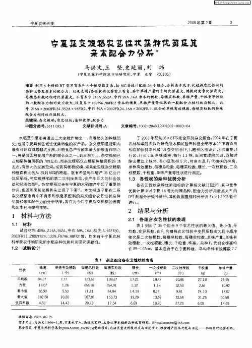 宁夏杂交粳稻农艺性状杂种优势及其亲本配合力分析