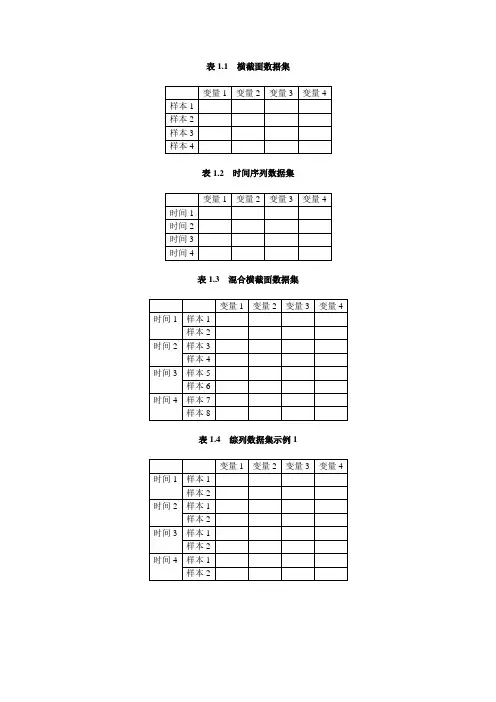 SAS培训课白板