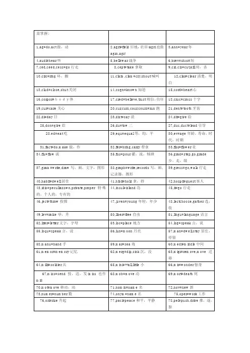 需掌握的252个词根词缀(英语)