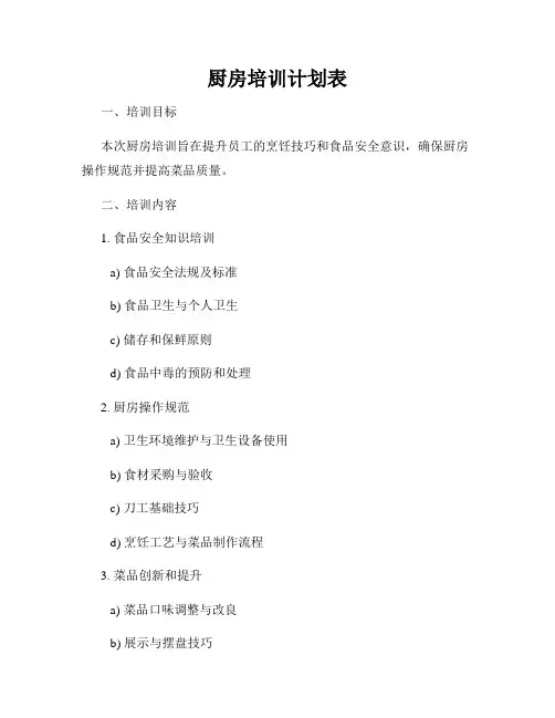 厨房培训计划表