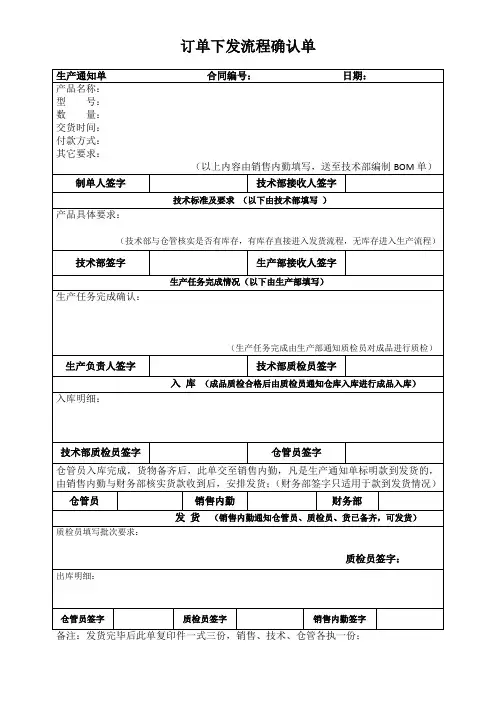 订单流程确认单