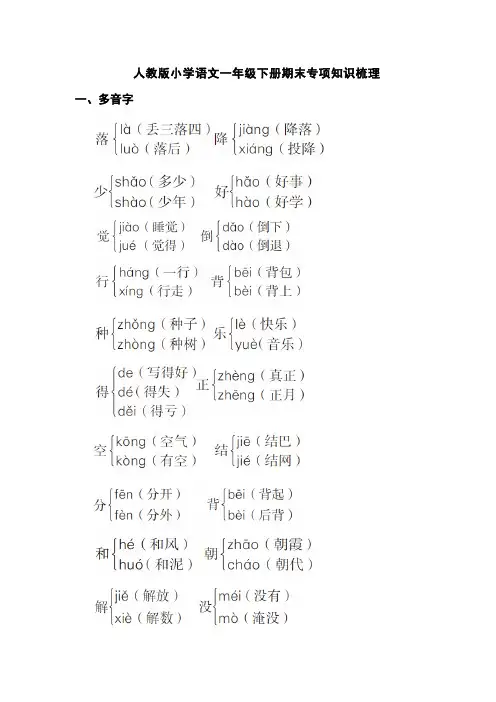 部编版小学语文一年级下册期末专项知识梳理