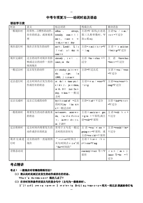 年中考英语专题复习动词时态及语态详解