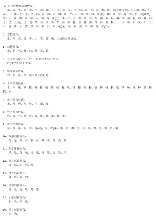 日本单字的姓