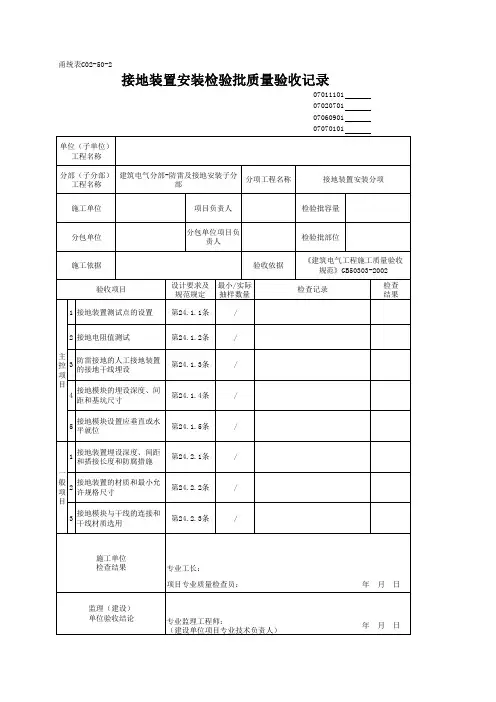 接地装置安装检验批质量验收记录