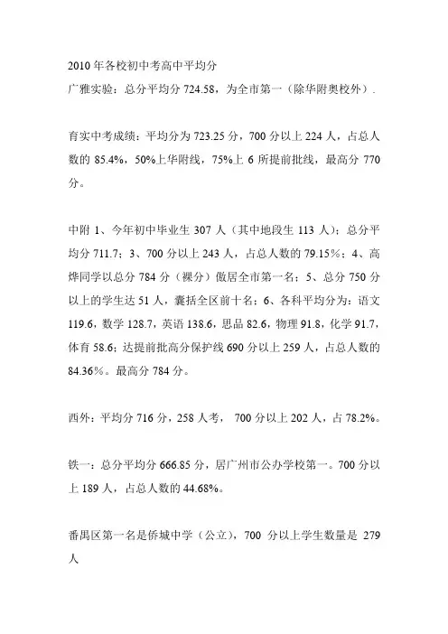 2010中考成绩
