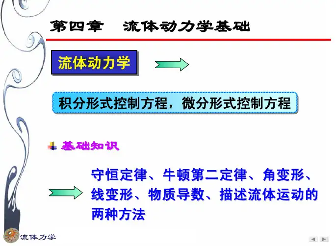 流体力学第四章