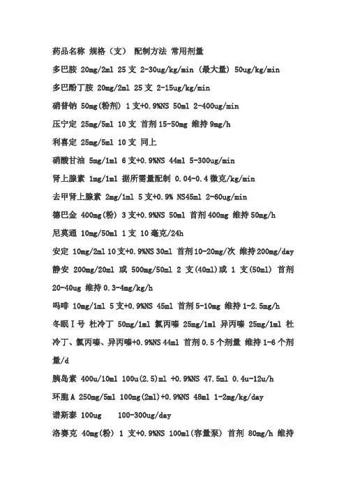 常用静脉推注药物