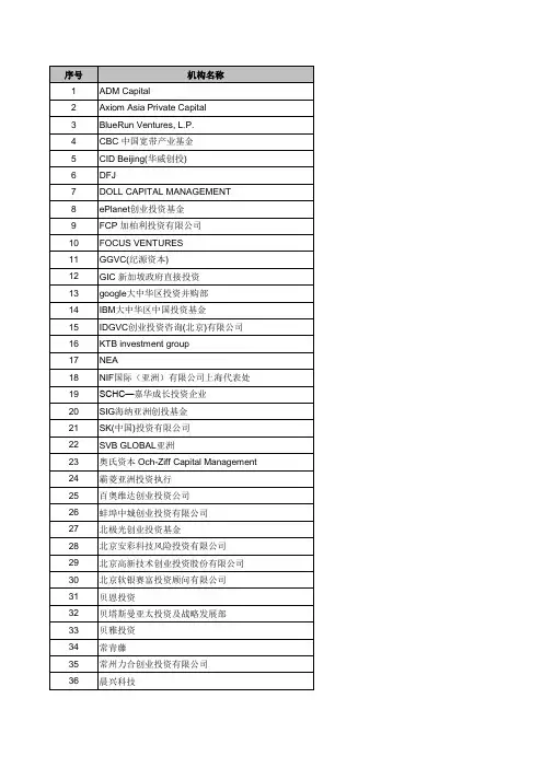 全国优秀pe集合名单