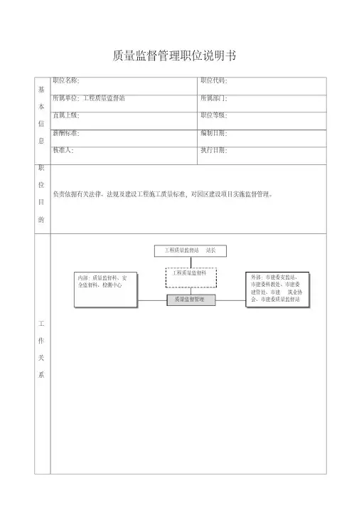 质监站质量监督管理职位说明书