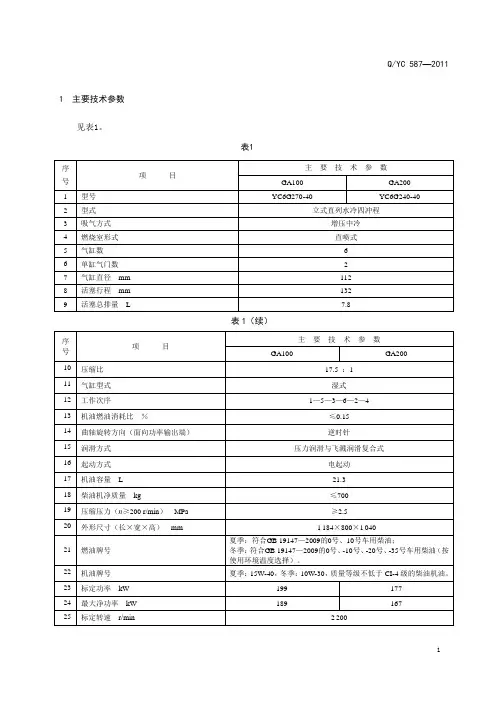 玉柴6112,6G国4系列柴油机的参数