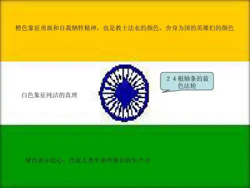 印度