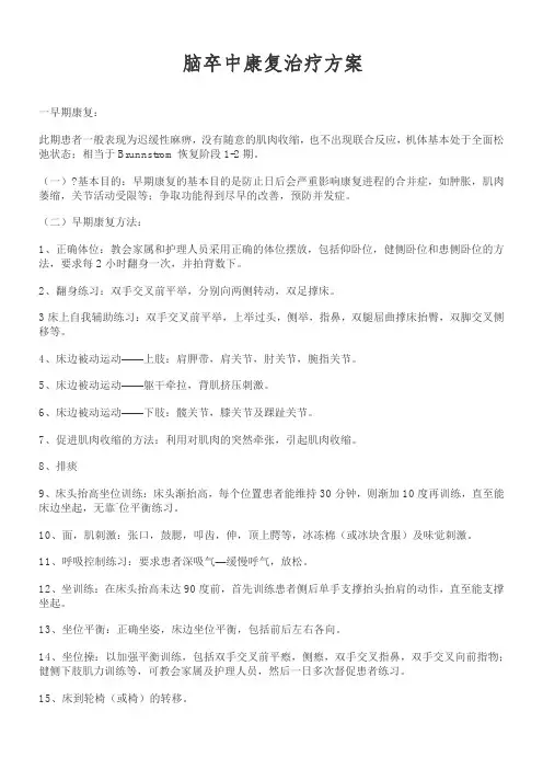 脑卒中康复治疗方案