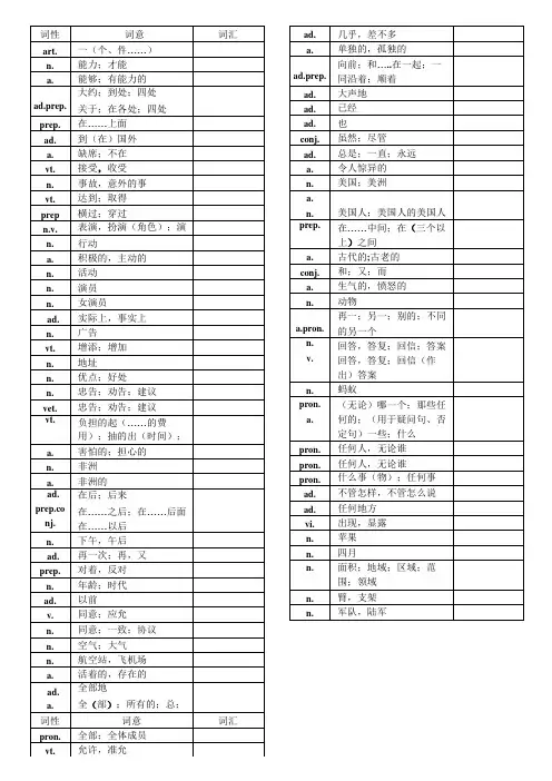 2017浙江省初中毕业生学业考试说明中考词汇背诵默打印稿(和书本中页码相符)