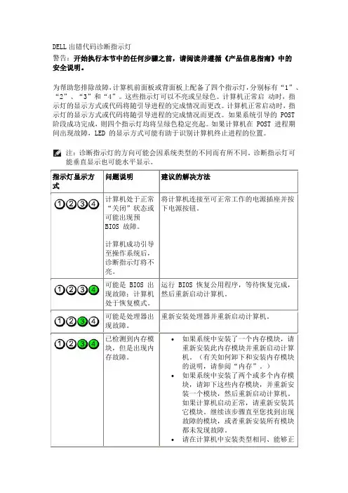 dell服务器故障分析
