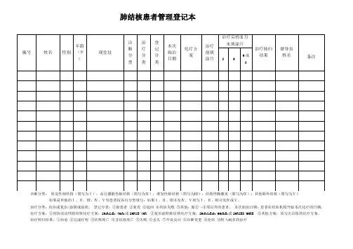 肺结核患者管理登记本