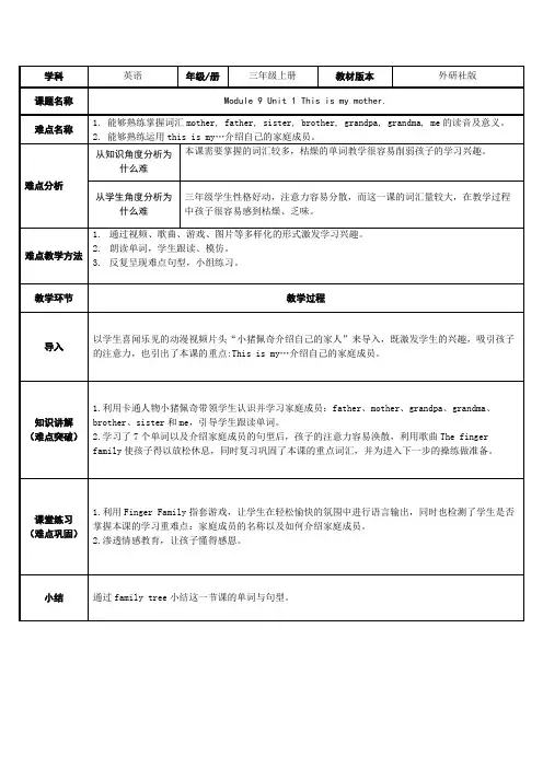 Module9 Unit 1 This is my mother教学设计