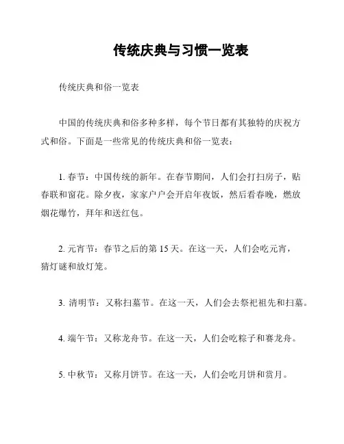 传统庆典与习惯一览表