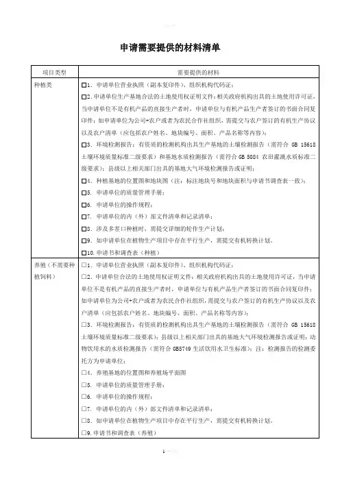 申请有机认证需要提供的材料清单