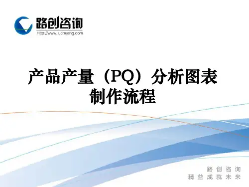产品产量 PQ 分析图表制作流程PPT