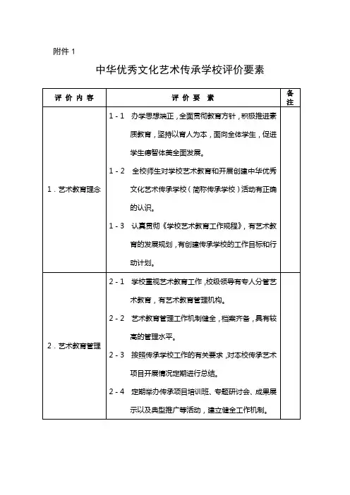 文化艺术附件2