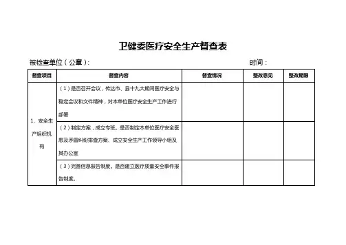 安全生产检查表