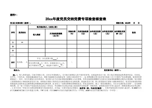 20xx年度党员交纳党费专项检查核查表(党支部)