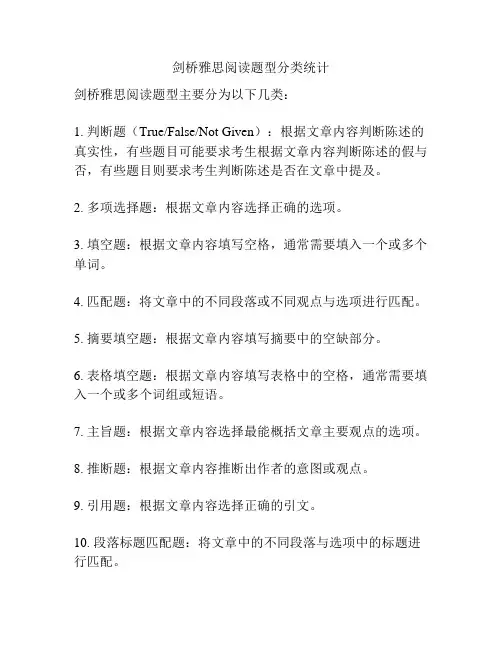 剑桥雅思阅读题型分类统计