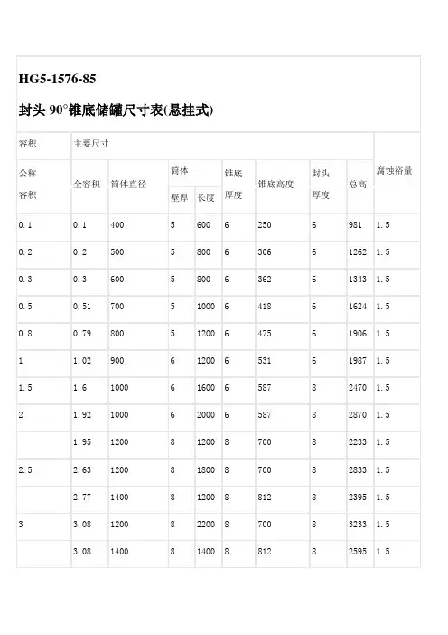 各储罐标准尺寸