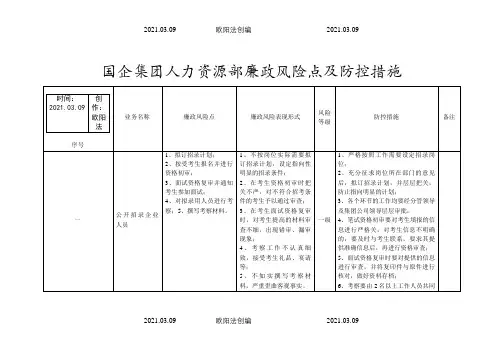 国有企业人力资源部廉政风险点及防控措施之欧阳法创编