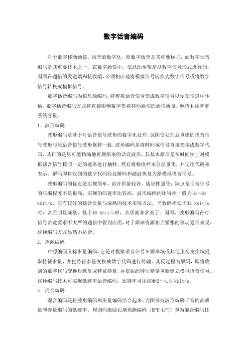 数字话音编码