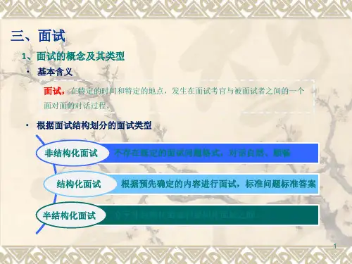 面试技巧解说PPT课件(1).ppt