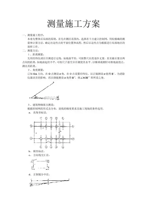 测量施工方案