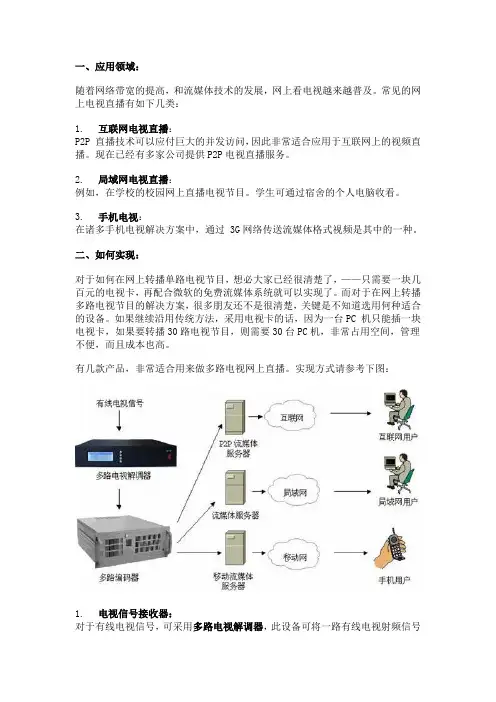 如何在网上直播多路电视节目