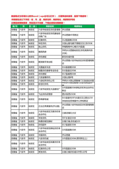 2020新版安徽省六安市裕安区农机工商企业公司商家名录名单联系电话号码地址大全41家