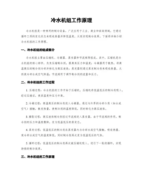 冷水机组工作原理