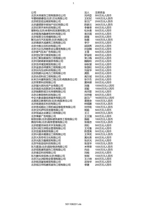 北京部分企业负责人联系方式