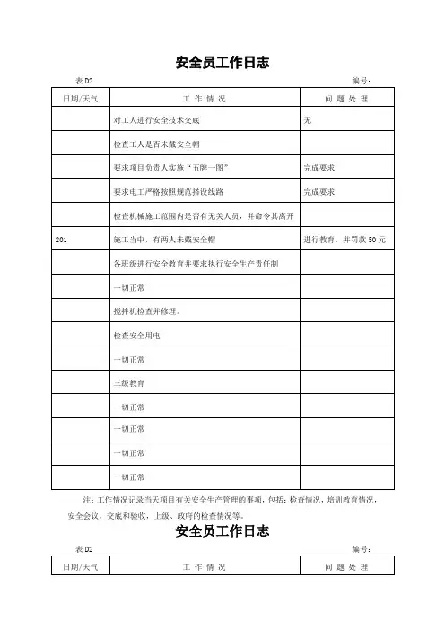 安全员工作日志