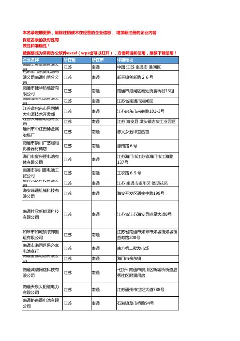 2020新版江苏南通电池企业公司名录名单黄页联系方式大全251家