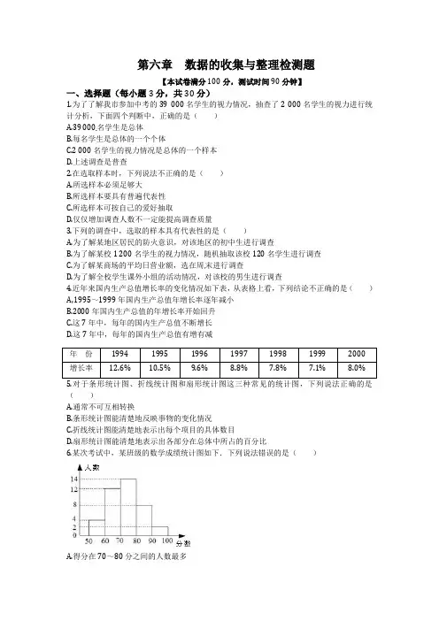 北师大版七年级数学上册第六章《数据的收集与整理》检测题(含答案)